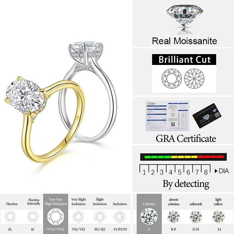 Brilliant Gold CZ Ring